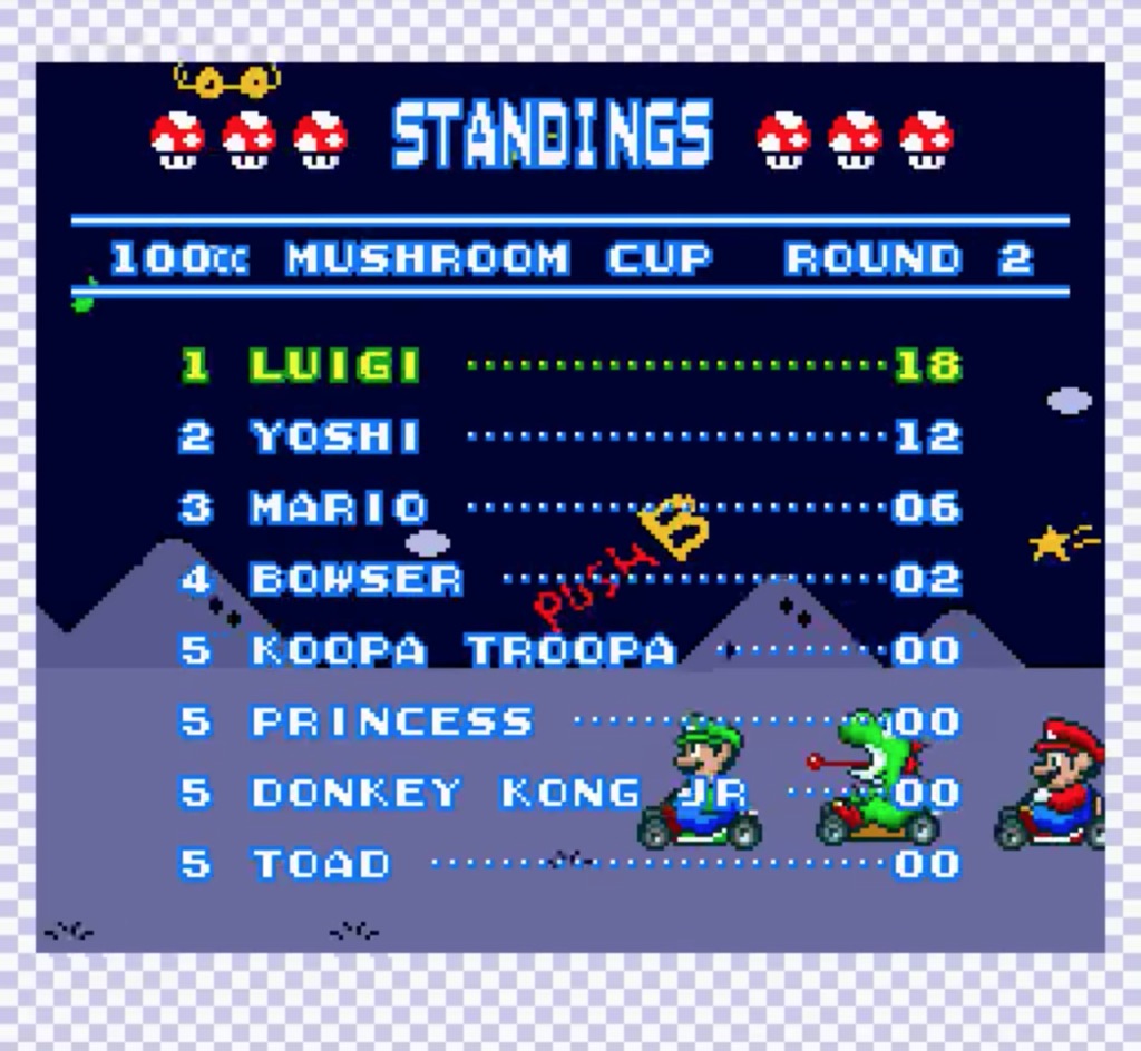 Super Mario Kart gameplay footage (1992)